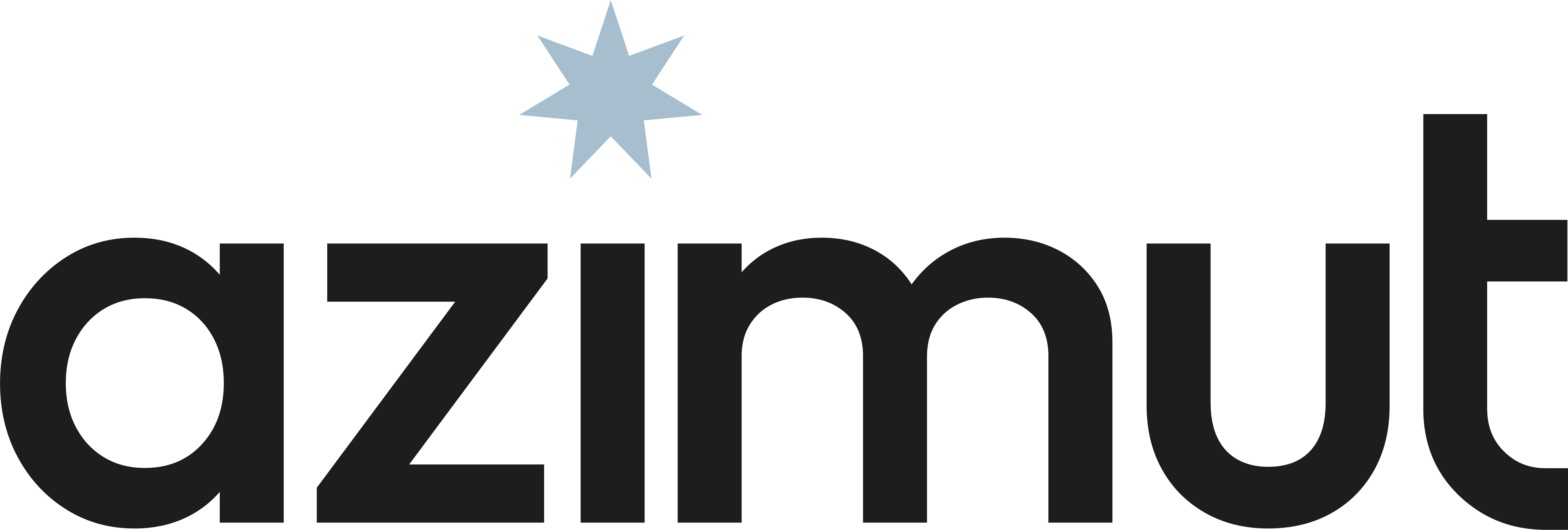 Azimut Investments